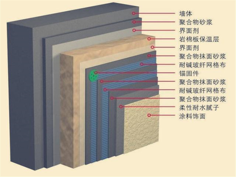 免费观看污直播平台上贴外墙砖怎么贴